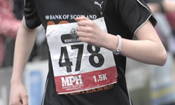 Pure focus on the 1.5k
